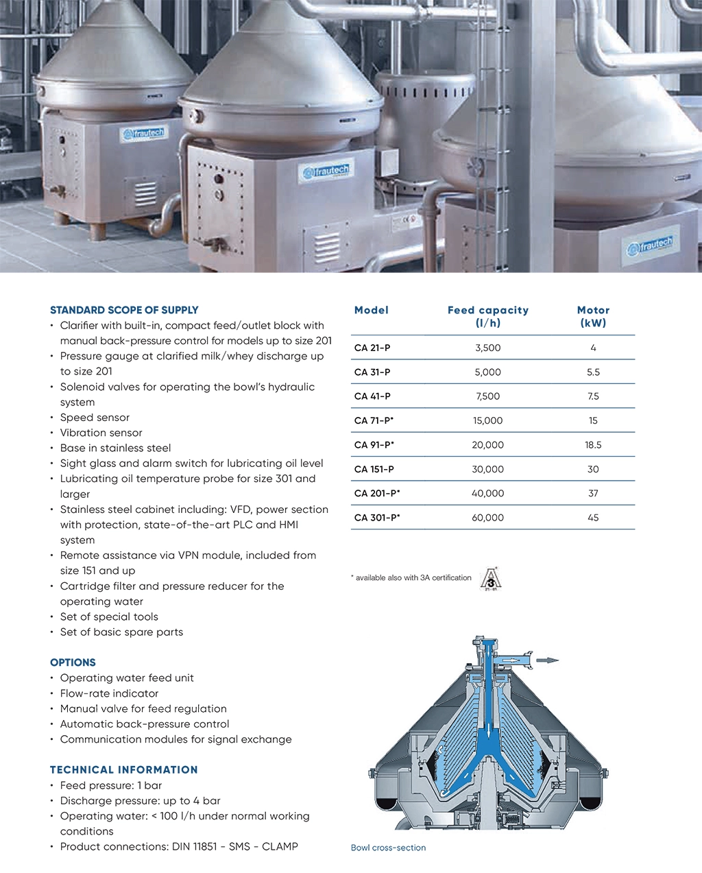 FRAUTECH-SEPARATORS-v25-evo-5-2