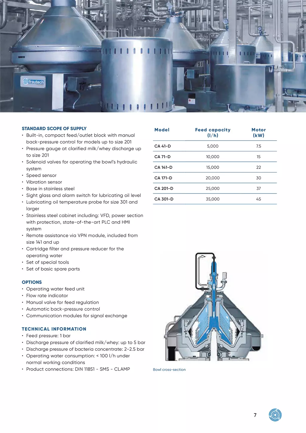 FRAUTECH SEPARATORS v25 evo-5-4