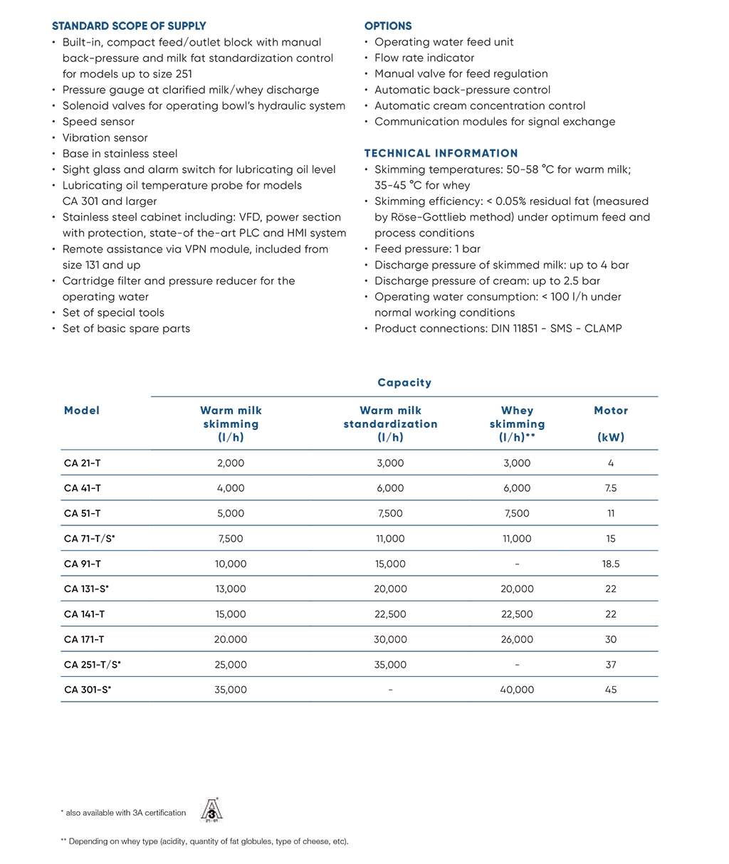 FRAUTECH-SEPARATORS-v25-evo-5-6